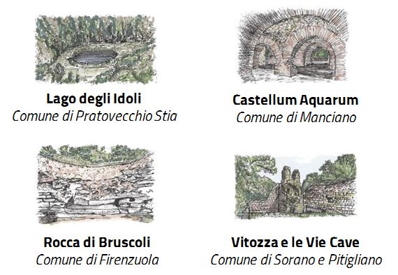 casi studio restarter