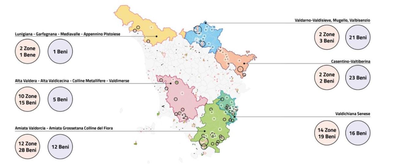 Beni archeologici delle aree interne della Toscana