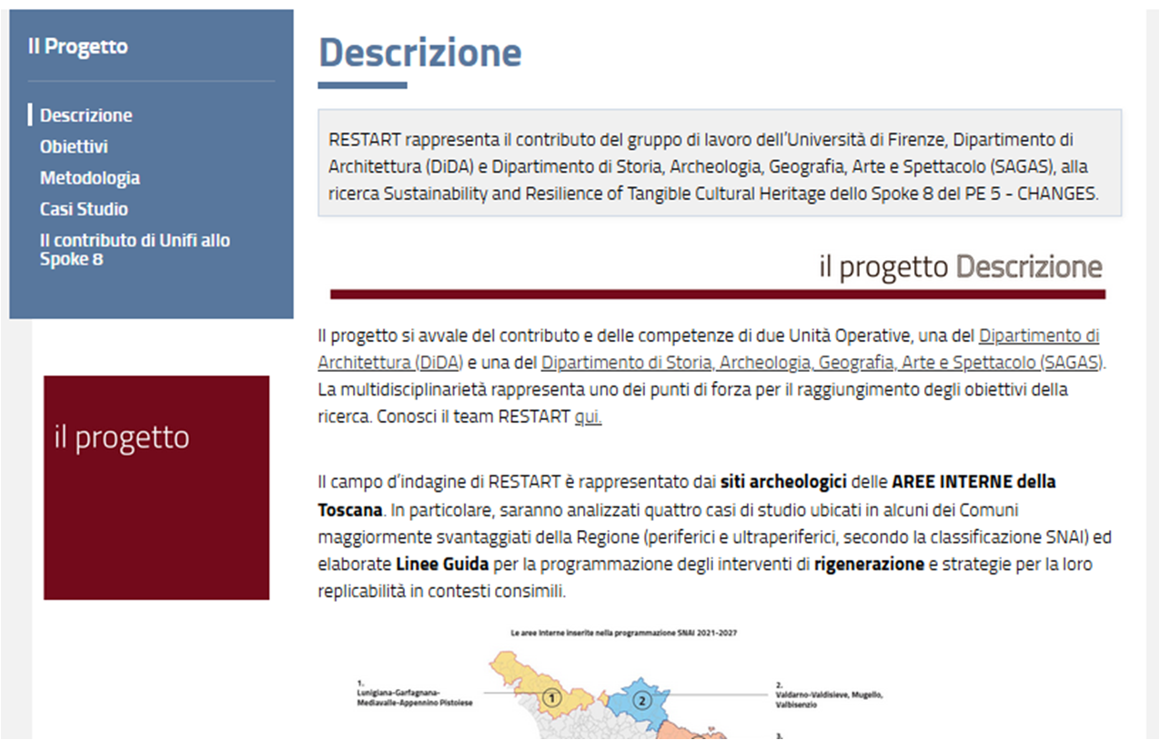 Struttura del sito 